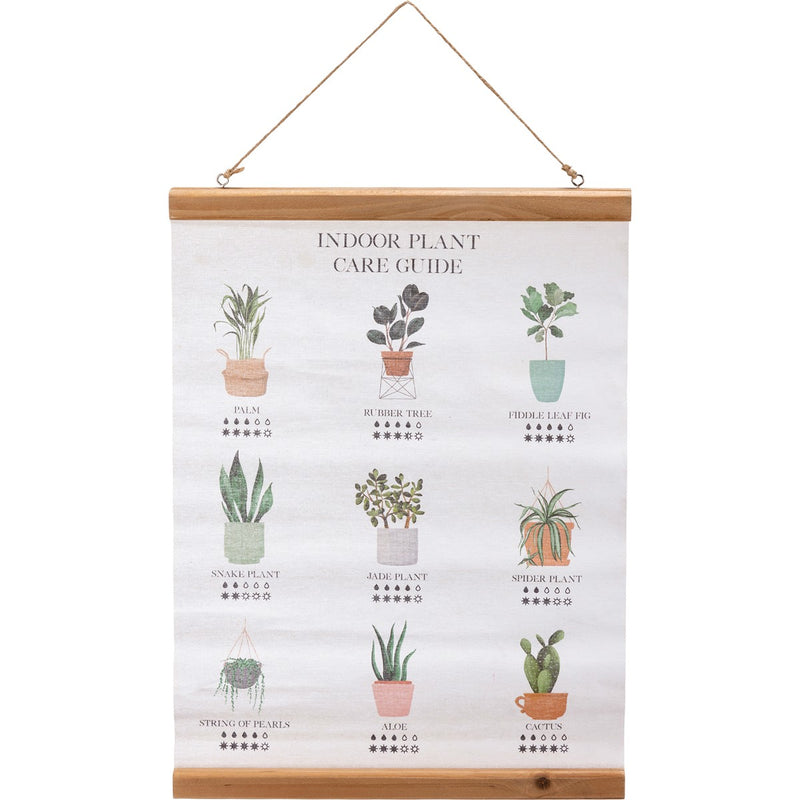 Plant Guide - Wall Decor